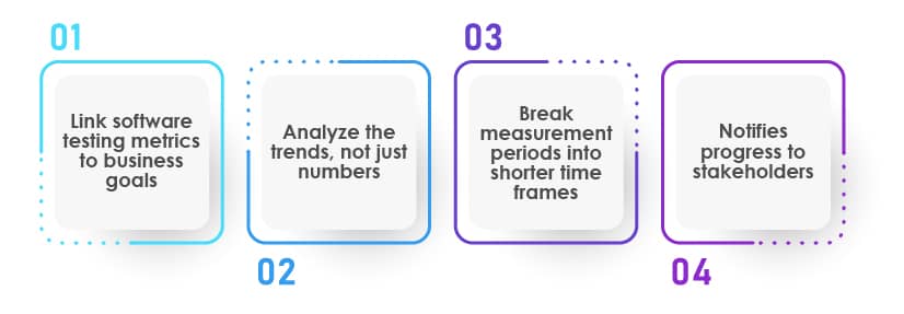 software testing metrics best practices