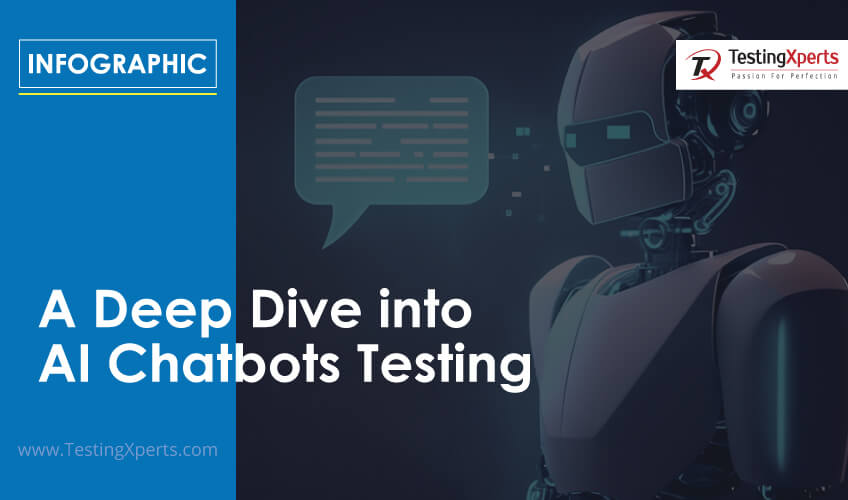 AI Chatbot testing