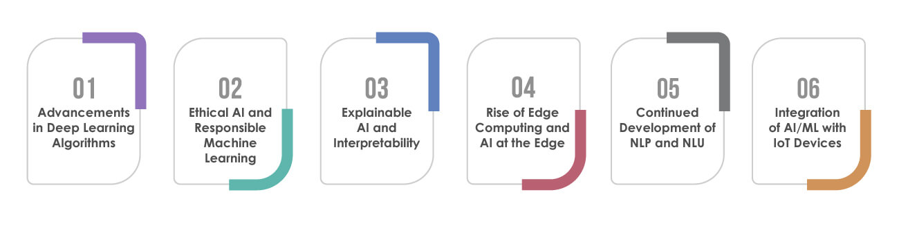 AI-ML-Trends-in-2023