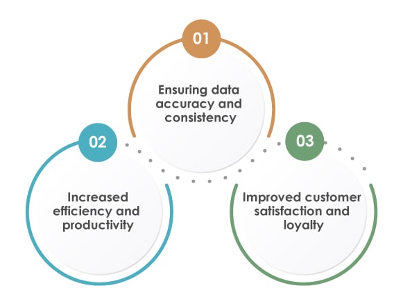 Database Testing Benefits