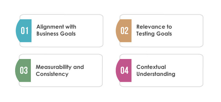 Choose-the-Right-Software-Test-Metrics