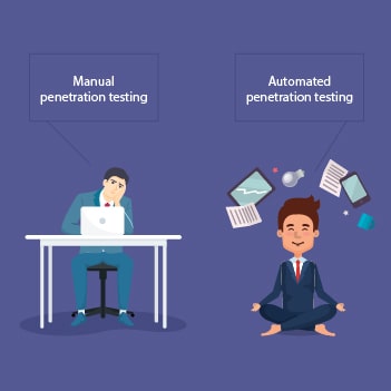 manual vs automated penetration testing