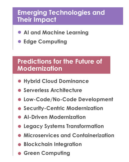 trends in app modernization