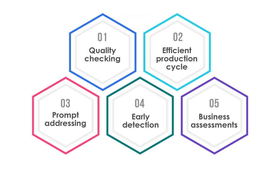 AI within Devops