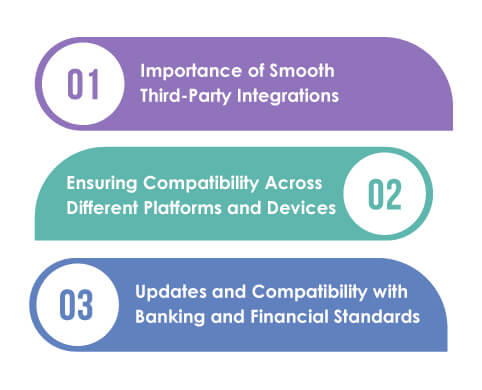 Integration-with-Other-Platforms-and-Services