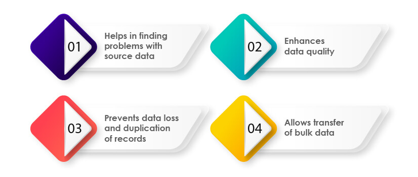 ETL Testing Benefits