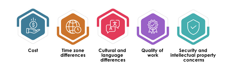 Offshore vs Onshore Software Testing