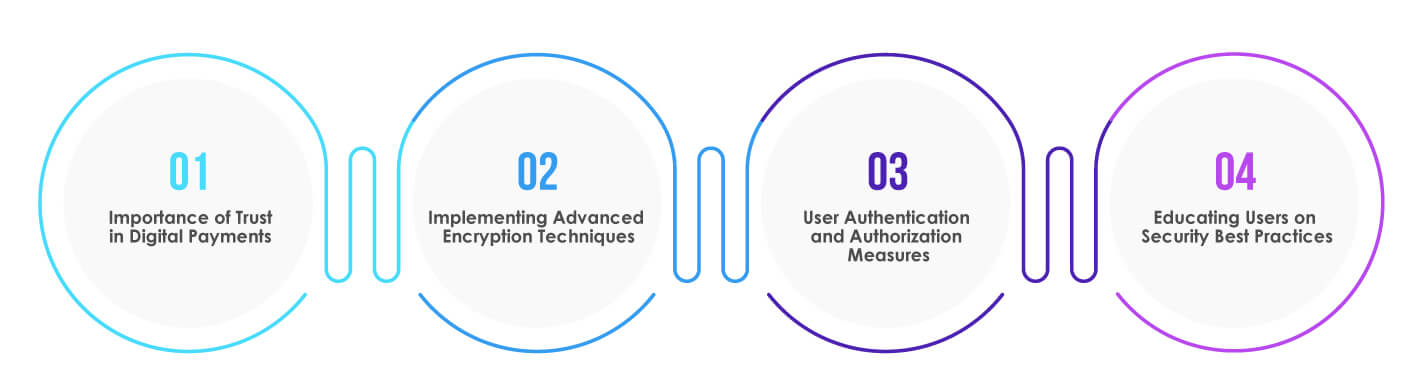 Security-Without-Compromising-Usability