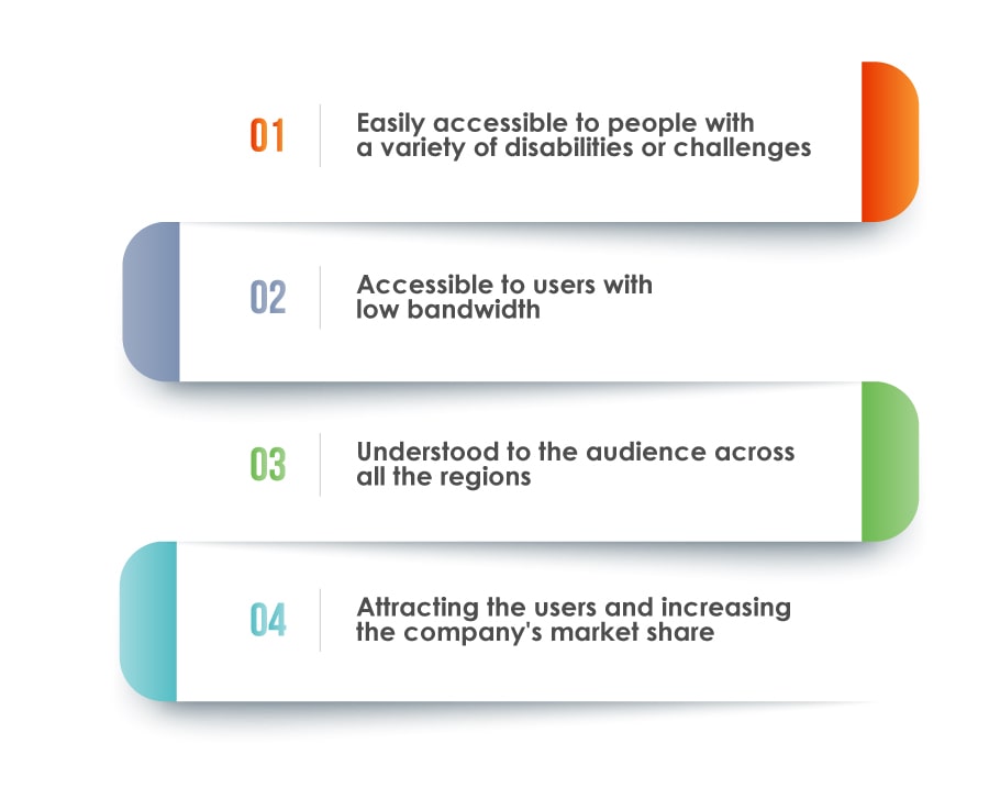 software testing in web accessibility