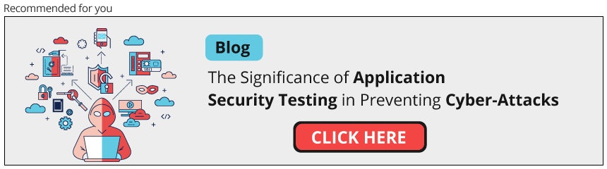 Importance of application security testing in preventing cyber-attacks