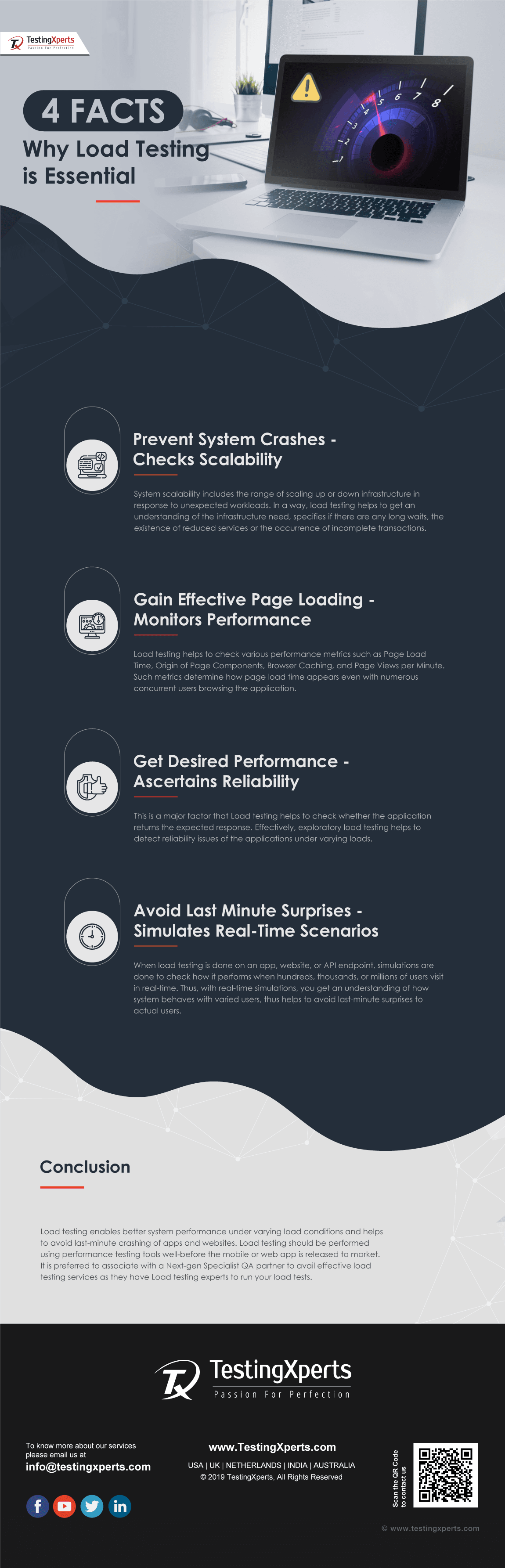 load testing company