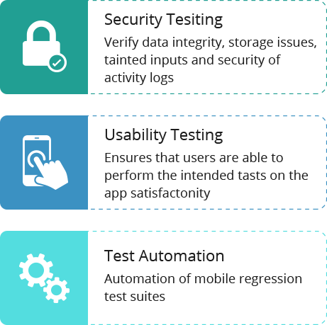 Mobile Testing solutions