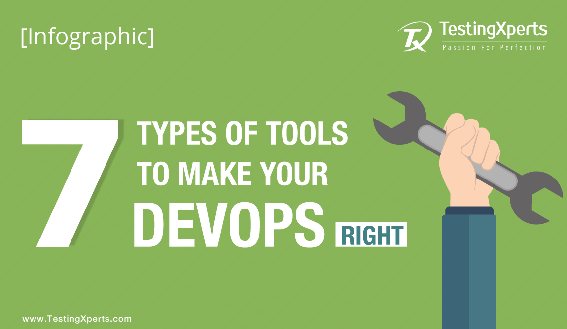 tools to make you devops